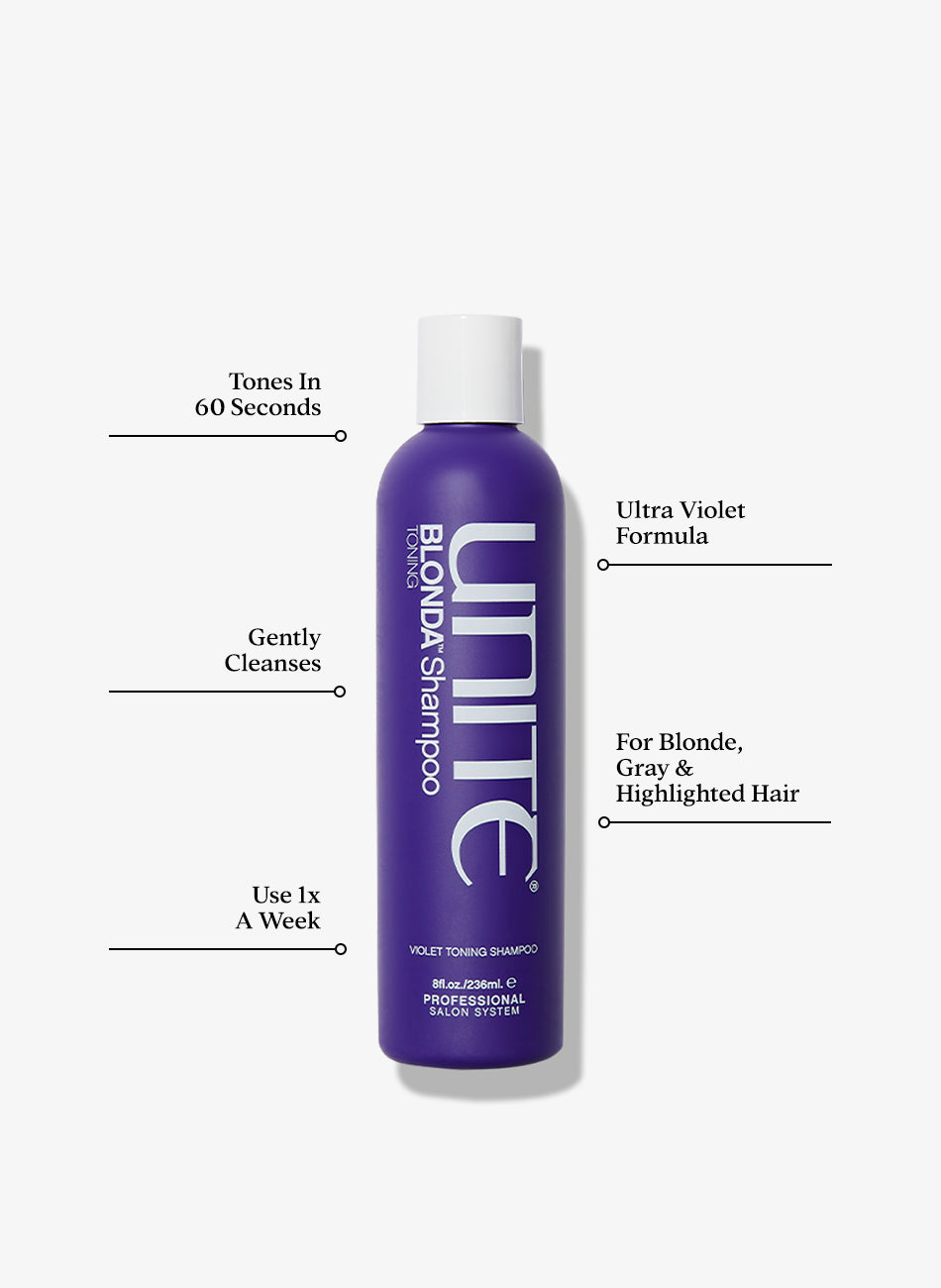 UNITE BLONDA Daily purple shampoo to tone and brighten blonde hair on white background.