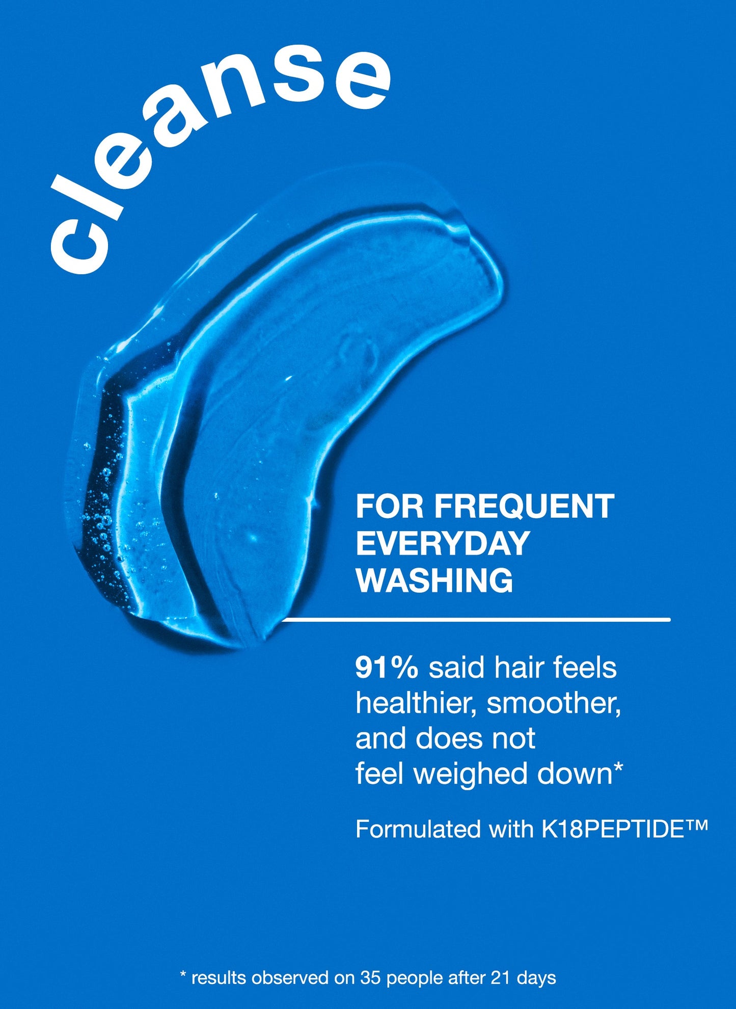 PEPTIDE PREP™ pH maintenance shampoo 8.5oz