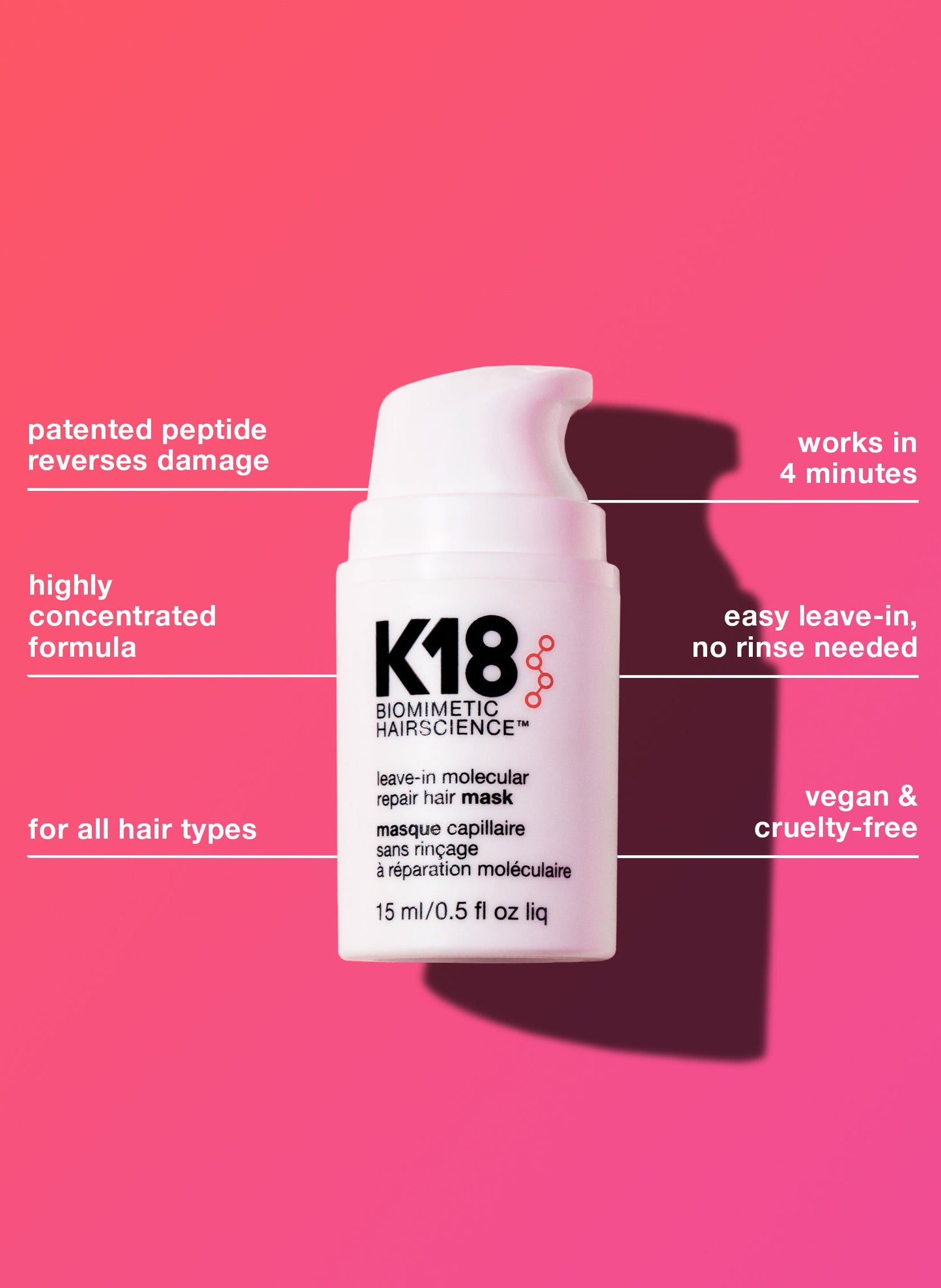 Mini Leave-In Molecular Repair Hair Mask 15 mL